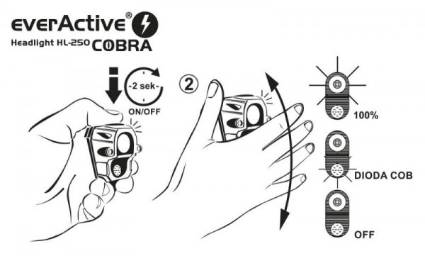 Latarka Czołowa Led Everactive Hl-250 Cobra