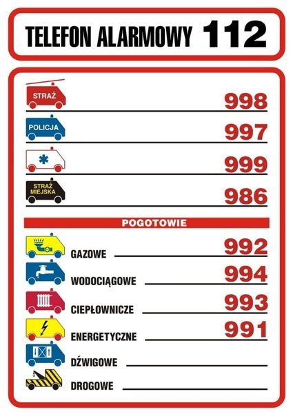 Znak-informacyjny-Tabliczka-telefonow-alarmowych