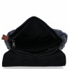 Dámská kabelka batôžtek Herisson čierna 1652L2049