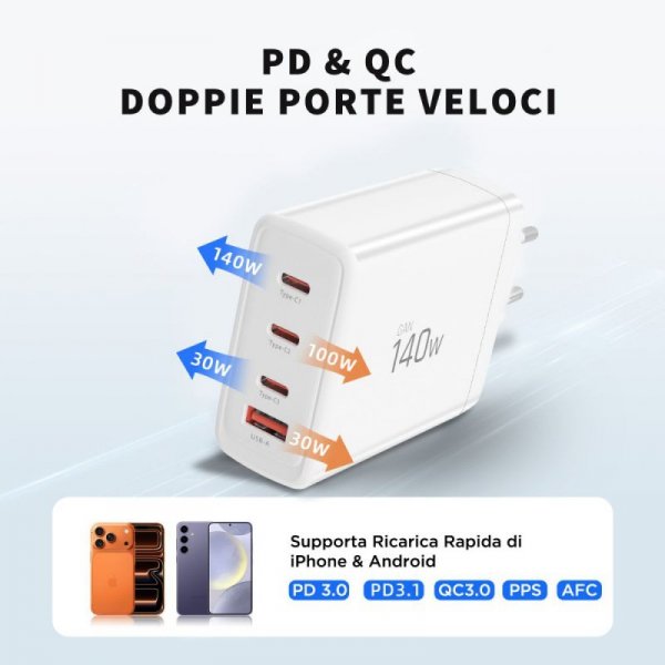 Szybka Ładowarka Sieciowa Tech-Protect PD 140W / QC3.0 4-Port PD 140W do MacBook / iPhone White