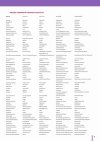 Gramatyka dla praktyka Fleksja i słowotwórstwo. Wydanie 3 poprawione