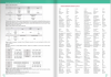 Gramatyka dla praktyka 2. Czasownik (FLIPBOOK)