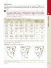 Odkrywamy język polski. Gramatyka dla uczących (się) języka polskiego jako obcego - przykładowa strona