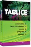 Tablice matematyka fizyka z astronomią chemia geografia biologia