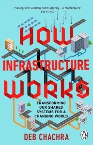 How infrastructure works wer. angielska