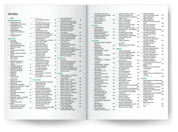 Gramatyka polska w ćwiczeniach dla obcokrajowców. Polski w ćwiczeniach A1-A2 - spis treści