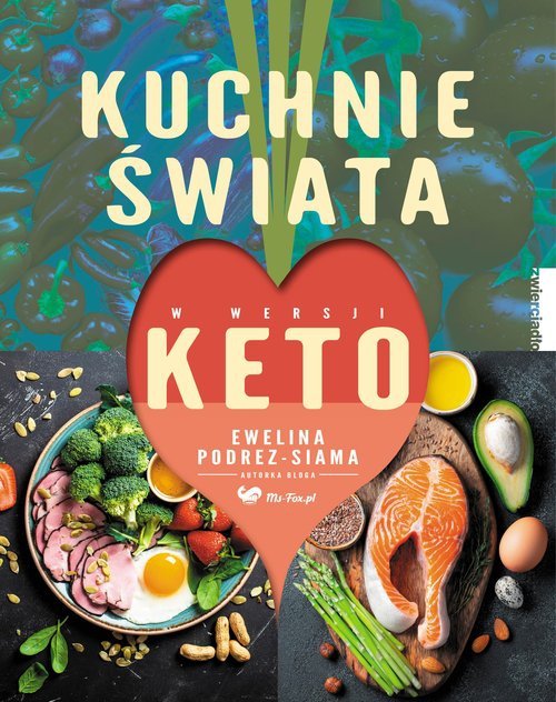 Kuchnie świata w wersji keto