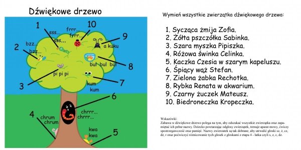 Zaczarowany języczek w krainie dźwięków 5-latki 