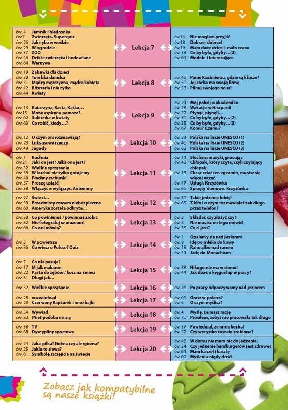Hurra Po Polsku 2. Podręcznik studenta + 2 CD - model kompatybilności