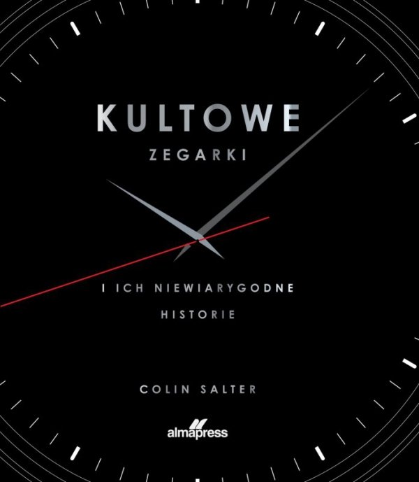 Kultowe zegarki i ich niewiarygodne historie