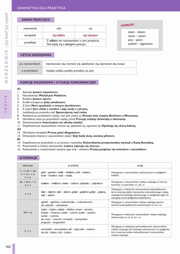Gramatyka dla praktyka Fleksja i słowotwórstwo. Wydanie 3 poprawione