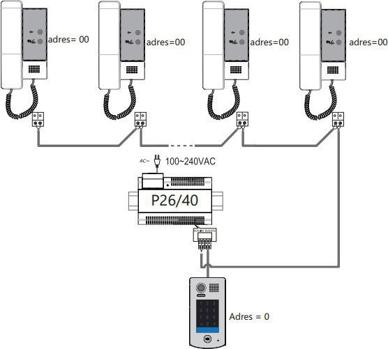 Unifon słuchawkowy VIDOS DUO U1010