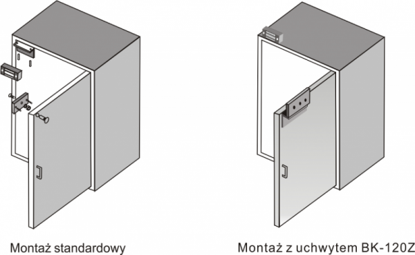 ZWORA ELEKTROMAGNETYCZNA SCOT EL-120;15662