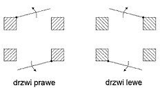 ZACZEP ELEKTRA R3 Z PAM. BEZ BLOK. PRAWY