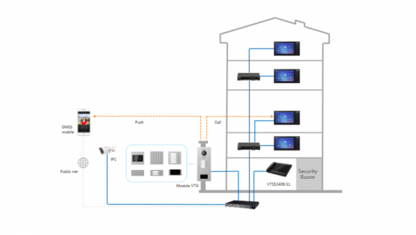 Moduł 1 przycisku DAHUA VTO4202F-MB1