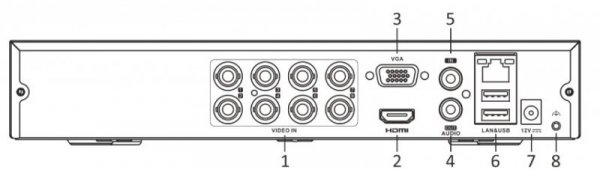 Rejestrator 5w1 Hilook 8 kanałowy 5MP DVR-8CH-5MP z dyskiem 2TB