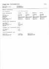 Drukarka  SAMSUNG SL-C410W TONERY WIF-FI