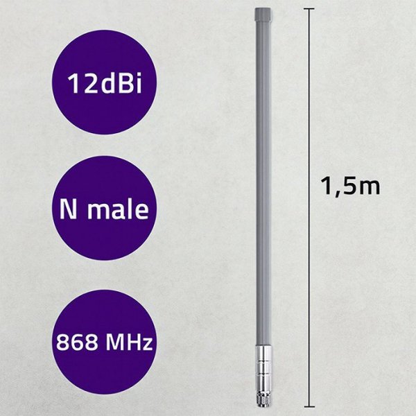 Qoltec Antena LoRa | 12dBi | dookólna | zewnętrzna | włókno szklane |   868 MHz | 1.5m