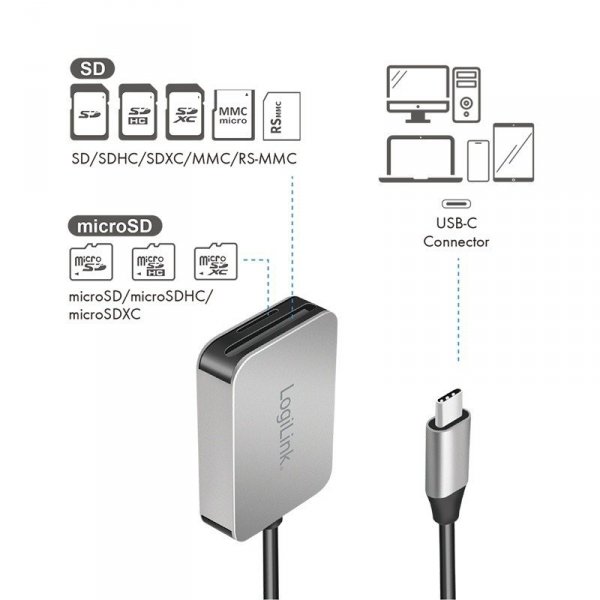LogiLink Czytnik kart USB3.2 Gen 1, SD/microSD, USB-C