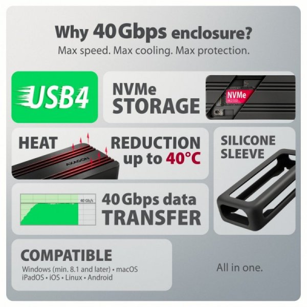 AXAGON EEM2-40G Obudowa zewnętrzna aluminiowa USB4 Gen 3x2 M.2 SSD NVMe 40Gbps passive, USB-C cable, silicon sleeve