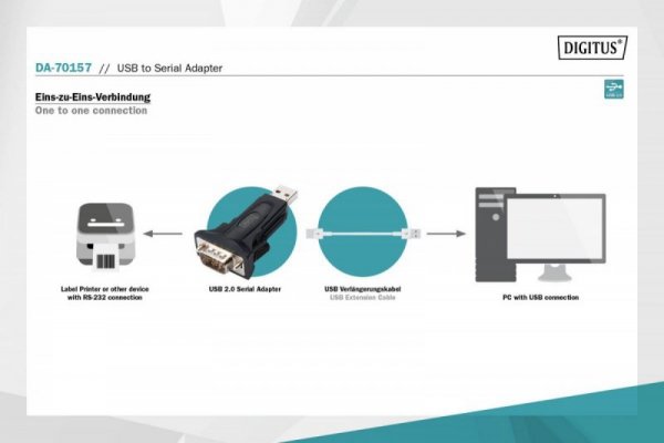 Digitus Konwerter / Adapter USB-A 2.0 męski do RS485 (DB9) męski + 3-pinowa listwa śrubowa| Chipset FTDI FT232RL | z dodatkowym 