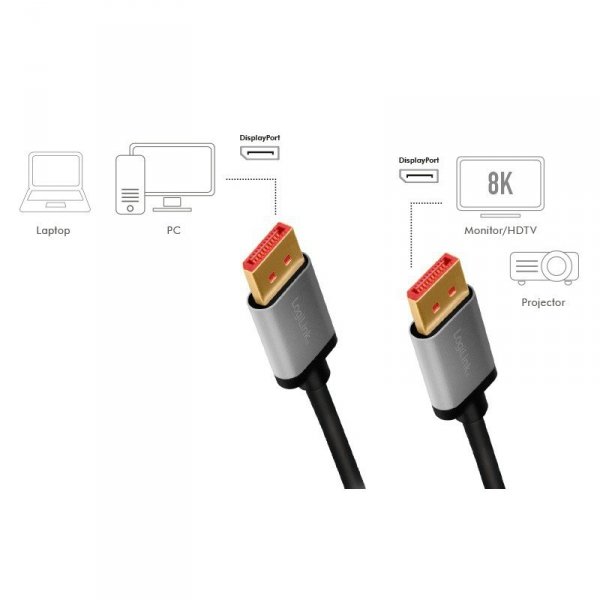 LogiLink Kabel DisplayPort 8K/60 Hz,DP/M do DP/M aluminiowy 2m