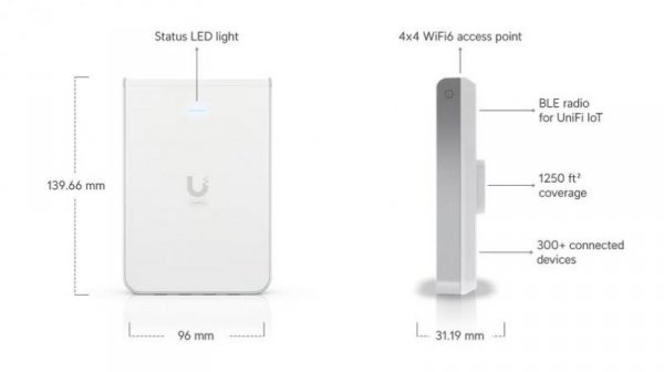 UBIQUITI Punkt dostępu Unifi 6 In-Wall 573,5 Mbit/s Biały Obsługa PoE U6-IW