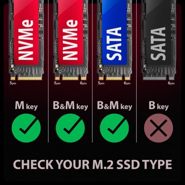 AXAGON EEM2-GAM Obudowa zewnętrzna aluminiowa USB-C 3.2 Gen 2 M.2 NVMe/SATA SSD Gaming