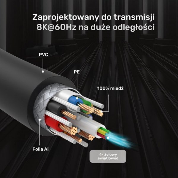 Unitek Kabel HDMI 2.1 8K 60Hz 5m; C11086GY01-5M
