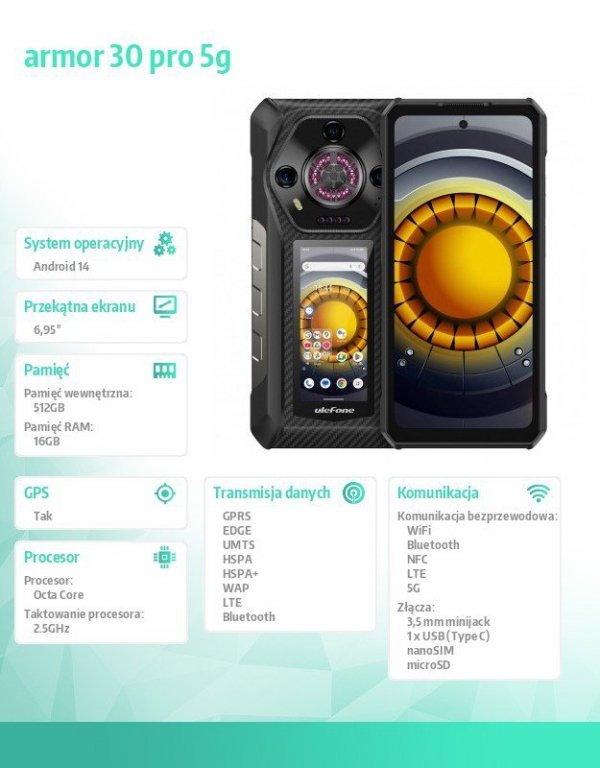 ULEFONE Smartfon Armor 30 Pro 5G 16/512GB (czarny)
