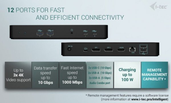 i-tec Stacja dokująca USB-C Intelligent Triple Display Docking Station Power Delivery 100W
