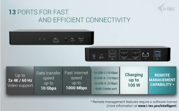 i-tec Stacja dokująca Universal Intelligent Dual Display Docking Station Power  Delivery 100W