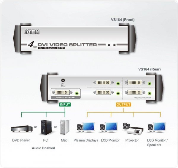 ATEN Rozdzielacz wideo 4 porty DVI/Audio Splitter