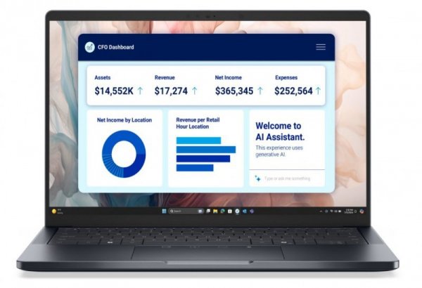 Dell Laptop Dell Pro 14 Premium PA14250 W11P U7-268V/32GB/512GB SSD CL35/14.0 FHD+/Arc/FgrPr/Cams&Mic/5G WWAN+BT/BcklKb/3C/vPro/