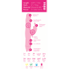 Wibrator-Joy Rabbit Vibrator Pink