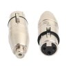 Adapter plug - XLR to RCA