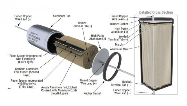 Capacitor 15uF 450V Kemet PEG axial