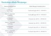 Wkład do filtra do wody | Hoshizaki | wydajność 95 000 l | 7,5 l/min | 9655-11