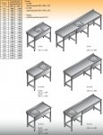 Stół zlewozmywakowy 1-zbiornikowy lo 201 - 1500x600