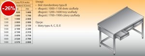 Stół roboczy z szufladami lo 126 1000/600