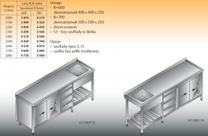 Stół zlewozmywakowy 1-zbiornikowy lo 228/s3 - 2800x600