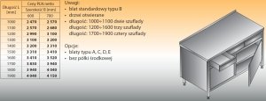 Stół roboczy z szufladami i szafką lo 129 1000/700
