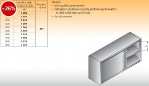 Szafka naścienna lo 515 - 1300x380