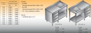Stół zlewozmywakowy 1-zbiornikowy lo 209/s3 - 1600x700