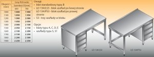 Stół roboczy z blokiem szuflad lo 134/s3 - 1300x700