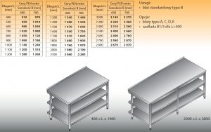 Stół roboczy lo 102/2 1800/700