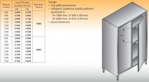 Szafa lo 503 - 1400x700x2000
