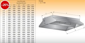Okap centralny bez oświetlenia lo 911/1 - 1100x1200