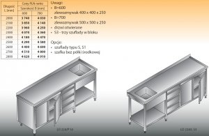 Stół zlewozmywakowy 1-zbiornikowy lo 224/s3 - 2800x700