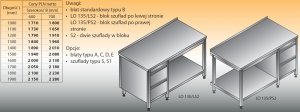 Stół roboczy z blokiem szuflad i półką lo 135/s2 - 1700x700